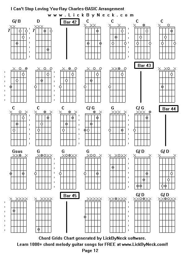 Chord Grids Chart of chord melody fingerstyle guitar song-I Can't Stop Loving You-Ray Charles-BASIC Arrangement,generated by LickByNeck software.